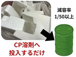 アクア機器